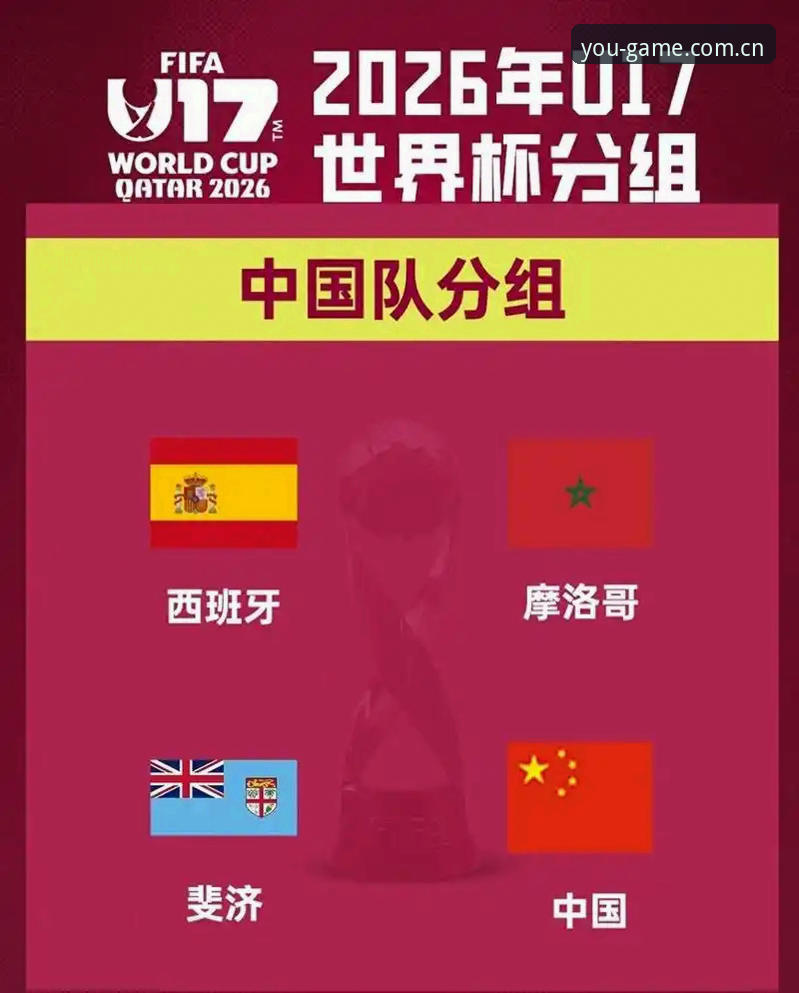 九游礼包领取 U17世界杯抽签结果详解:中国男女足分档形势分析