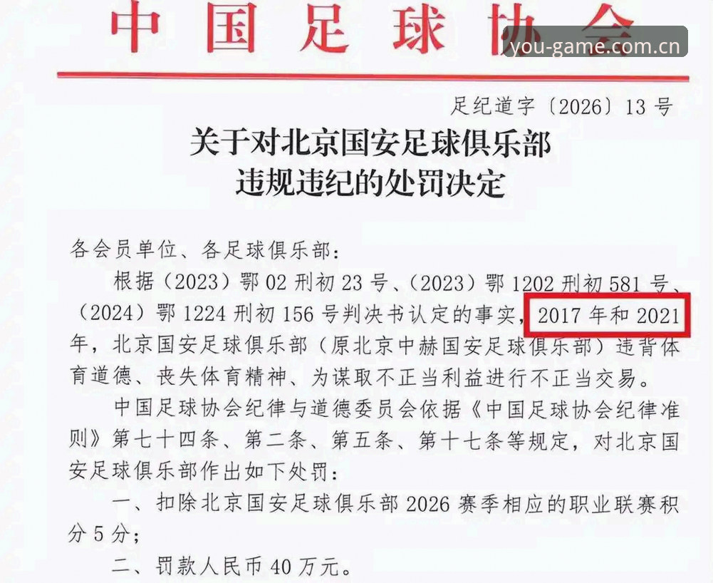 九游app好不好2026最新版本 揭秘中国足协第三批禁足名单:65人遭重罚背后的行业乱象与技术审视